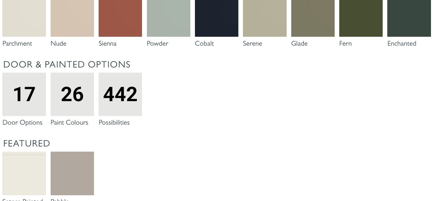 Setosa kitchen colour available